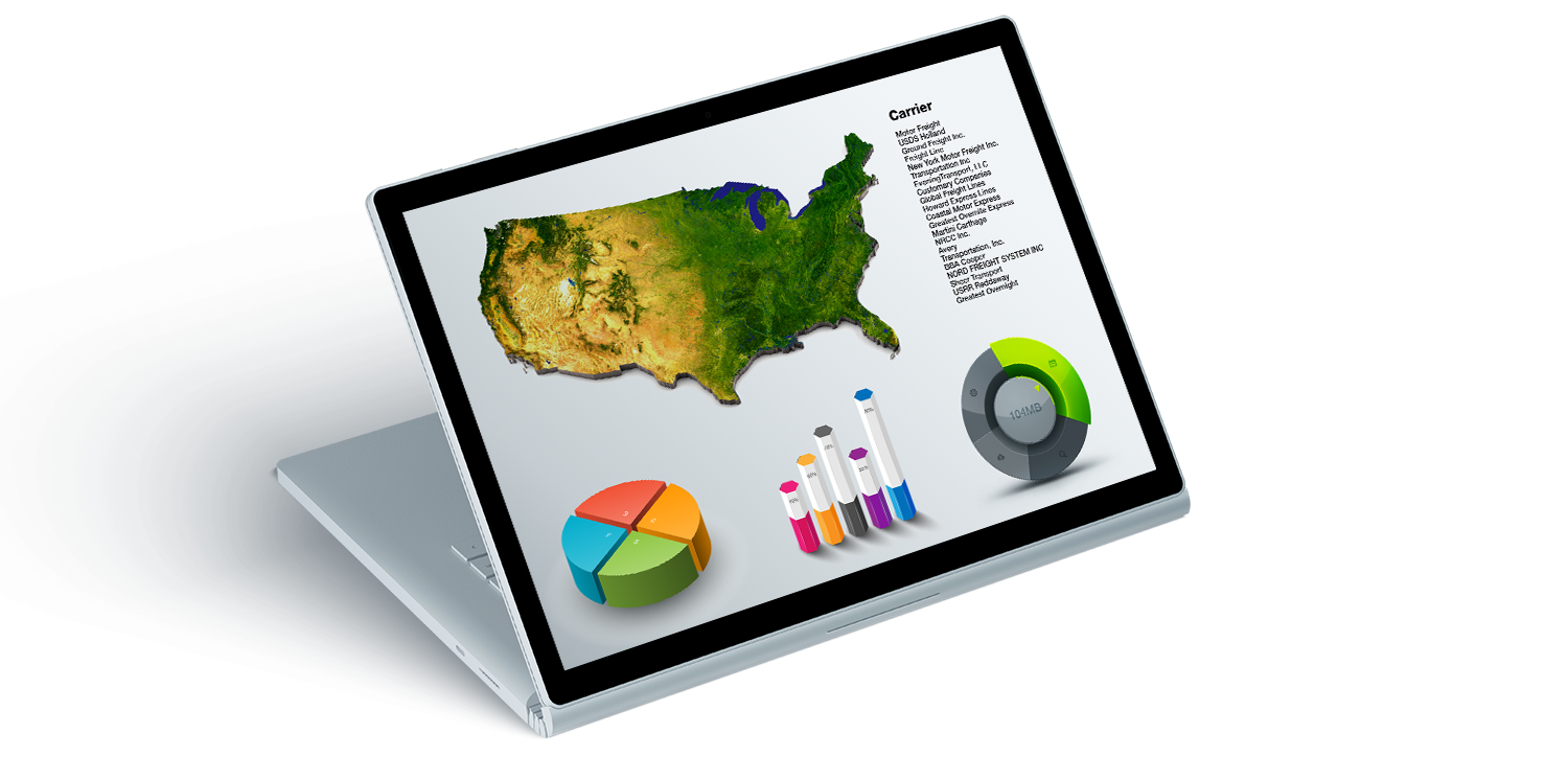 Source Alliance NETWORRK Transportation Analytics, Transportation Consulting, Transportation Brokerage