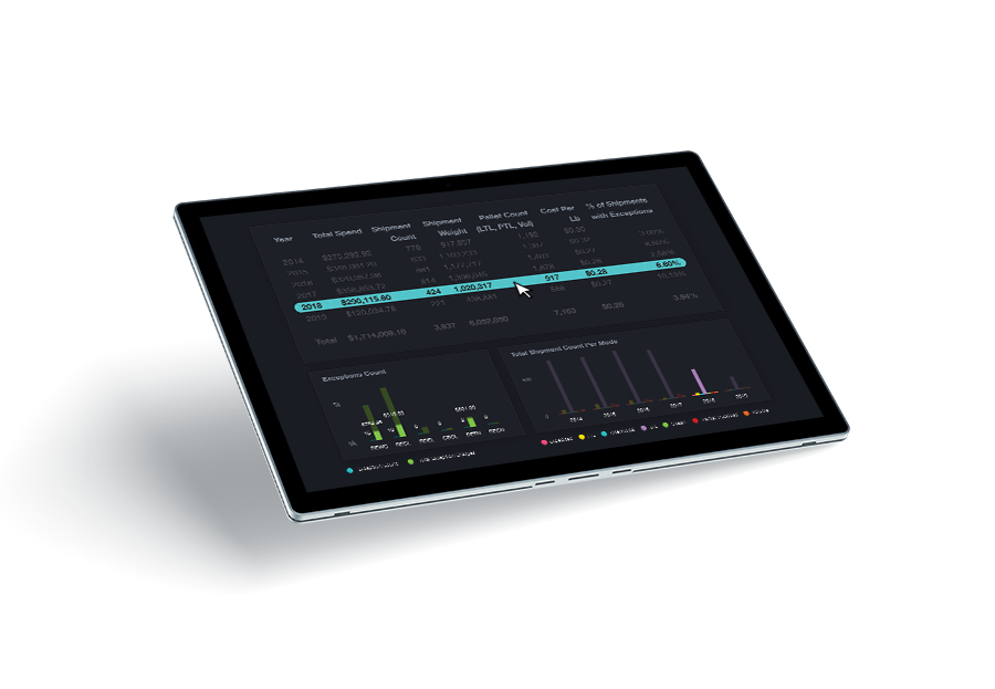 Source Alliance Network Overwatch Supply Chain Visibility Software