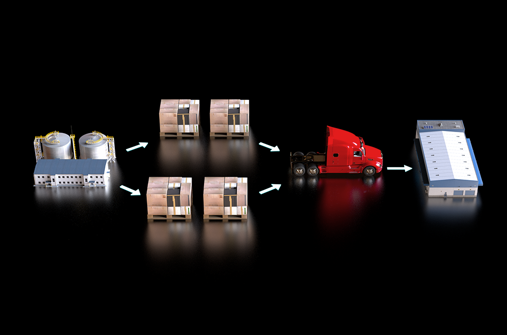 Freight Consolidation, Supply Chain Optimization