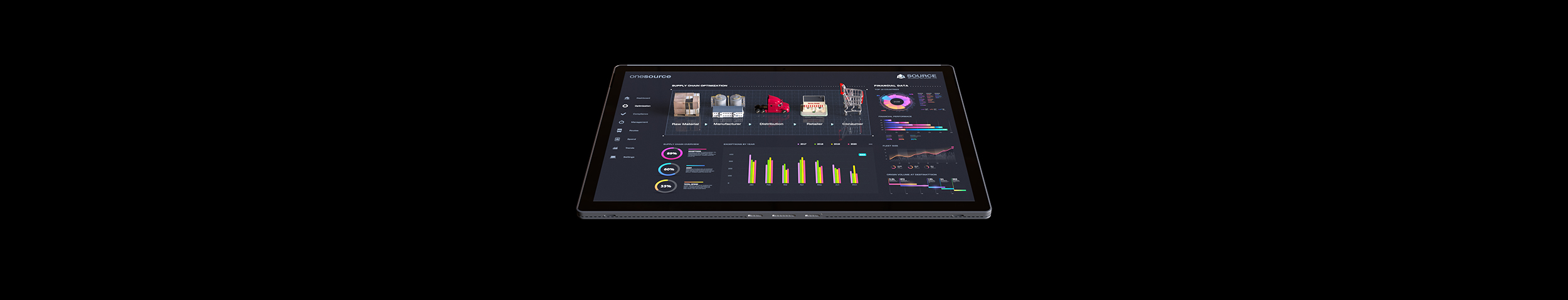 Supply Chain Optimization